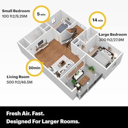 KODAK Infinio AP550 Smart Air Purifier with Reusable Washable Filter (887)